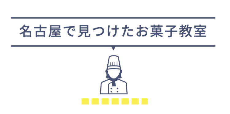 スイーツハンター